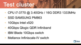 Test cluster
• CPU i7-3770 @ 3.40GHz / 16G DDR3 1333MHz
• SSD SAMSUNG PM863
• 10Gbps Intel x520
• 40Gbps Qlogic QDR Infiniband
• IBM Blade 10Gbps switch
• Mellanox Infiniscale-IV switch
 