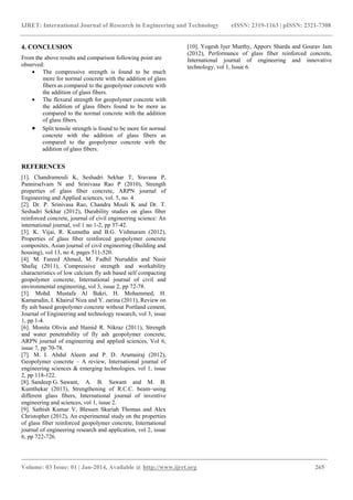 Comparison of glass fiber reinforced concrete & | PDF
