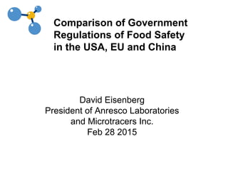 Comparison of Government
Regulations of Food Safety
in the USA, EU and China
David Eisenberg
President of Anresco Laboratories
and Microtracers Inc.
Feb 28 2015
 