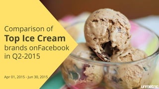 Comparison of
Top Ice Cream
brands on Facebook
in Q2-2015
Apr 01, 2015 - Jun 30, 2015
 