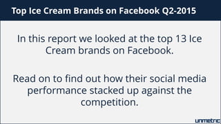 Top Ice Cream Brands on Facebook Q2-2015
In this report we looked at the top 13 Ice
Cream brands on Facebook.
Read on to f...