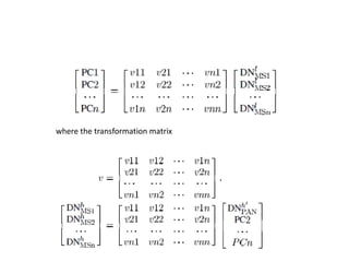 where the transformation matrix
 