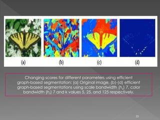 Changing scores for different parameters using efficient
graph-based segmentation: (a) Original image, (b)-(d) efficient
graph-based segmentations using scale bandwidth (hs) 7, color
bandwidth (hr) 7 and k values 5, 25, and 125 respectively.
33
 