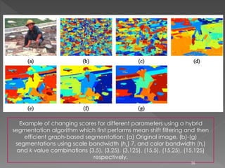 Example of changing scores for different parameters using a hybrid
segmentation algorithm which first performs mean shift filtering and then
efficient graph-based segmentation: (a) Original image, (b)-(g)
segmentations using scale bandwidth (hs) 7, and color bandwidth (hr)
and k value combinations (3,5), (3,25), (3,125), (15,5), (15,25), (15,125)
respectively.
36
 