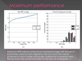 Maximum NPR indices achieved on individual images with the set of
parameters used for each algorithm. Plot (a) shows the indices
achieved on each image individually, ordered by increasing index.
Plot (b) shows the same information in the form of a histogram. 47
 