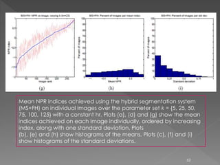 Mean NPR indices achieved using the hybrid segmentation system
(MS+FH) on individual images over the parameter set k = {5, 25, 50,
75, 100, 125} with a constant hr. Plots (a), (d) and (g) show the mean
indices achieved on each image individually, ordered by increasing
index, along with one standard deviation. Plots
(b), (e) and (h) show histograms of the means. Plots (c), (f) and (i)
show histograms of the standard deviations.
62
 
