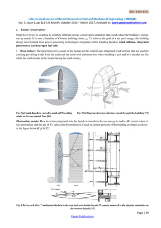 Comparison of Intelligent Façade’s Energy Efficiency in Hot and Humid ...