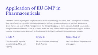 Comparison of ISO 14644-1 and EU GMP standards cleanroom.pdf