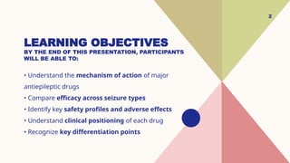 Comparison of Key Antiepileptic Drugs.pptx