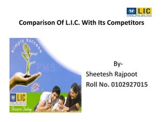 Comparison Of L.I.C. With Its Competitors By- Sheetesh Rajpoot Roll No. 0102927015 