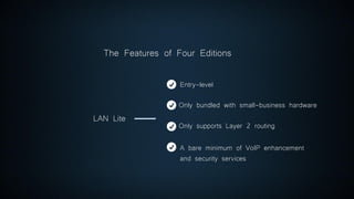 The Features of Four Editions
LAN Lite
Entry-level
Only bundled with small-business hardware
Only supports Layer 2 routing
A bare minimum of VoIP enhancement
and security services