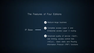 IP Base
Medium-large business
Complete access Layer 2 and
Enterprise access Layer 3 routing
Advanced quality of service (QoS),
rate limiting, access control lists
(ACLs), basic static and Routing
Information Protocol (RIP) functions
The Features of Four Editions