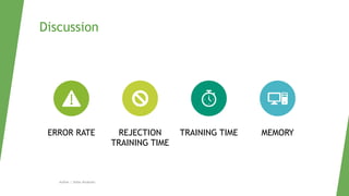 Discussion
Author | Safaa Alnabulsi
ERROR RATE REJECTION
TRAINING TIME
TRAINING TIME MEMORY
 
