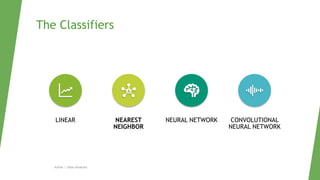 The Classifiers
Author | Safaa Alnabulsi
LINEAR NEAREST
NEIGHBOR
NEURAL NETWORK CONVOLUTIONAL
NEURAL NETWORK
 