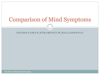 Comparison of Mind Symptoms 
(HYOSCYAMUS,STRAMONIUM,BELLADONNA ) 
The School of Spiritual Homeopathy 
 