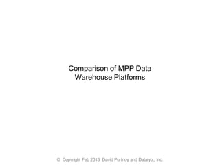 Comparison of MPP
Data Warehouse Platforms
- David Portnoy-
- 312.970.9740-
http://LinkedIn.com/in/DavidPortnoy
© 2013-2014
 