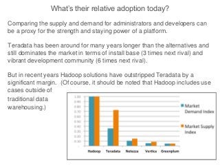 What’s their relative adoption today?
Comparing the supply and demand for administrators and developers can
be a proxy for the strength and staying power of a platform.
Teradata has been around for many years longer than the alternatives and
still dominates the market in terms of install base (3 times next rival) and
vibrant development community (6 times next rival).
But in recent years Hadoop solutions have outstripped Teradata by a
significant margin. (Of course, it should be noted that Hadoop includes use
cases outside of
traditional data
warehousing.)
 