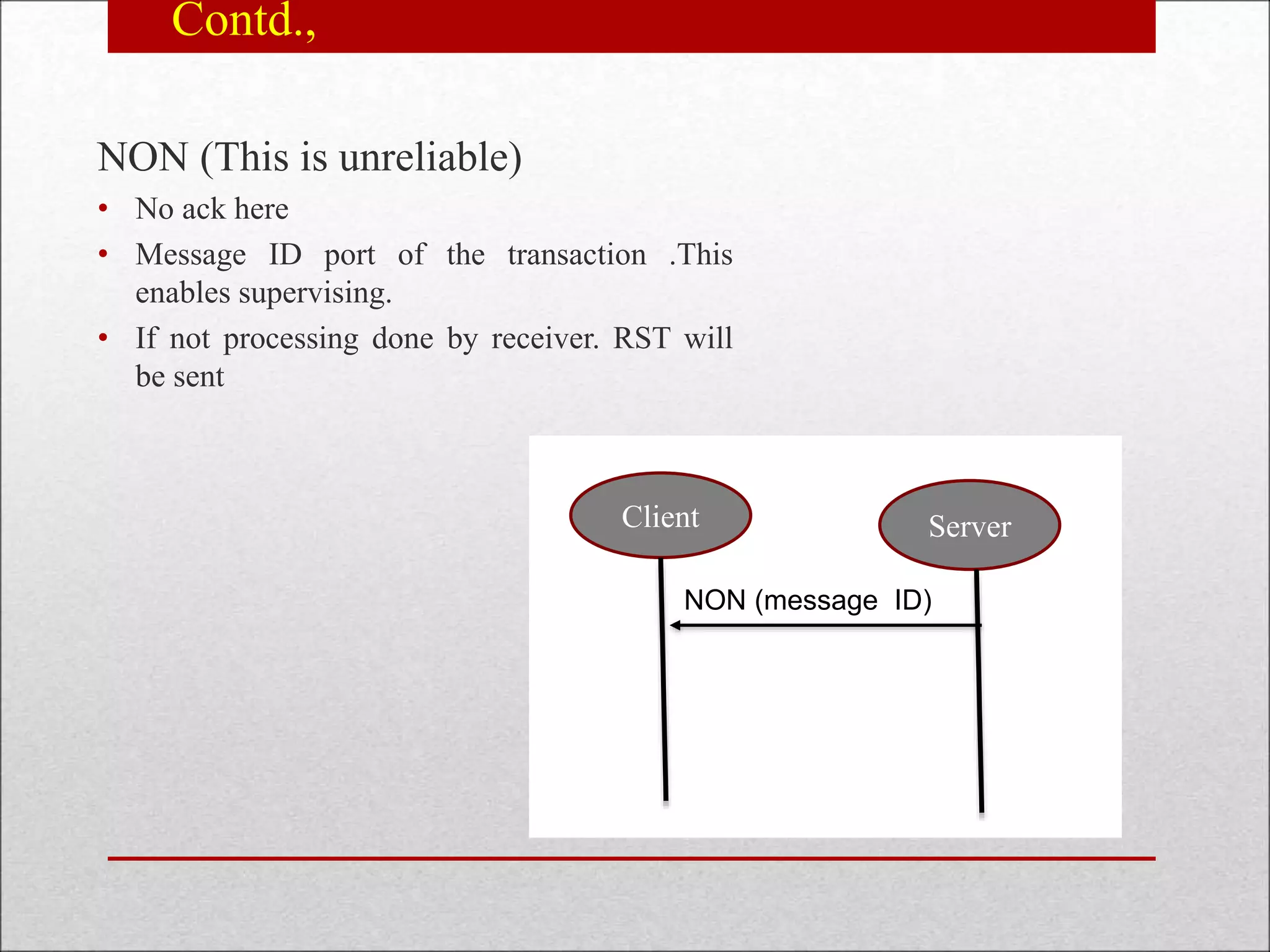 Contd.,
NON (This is unreliable)
• No ack here
• Message ID port of the transaction .This
enables supervising.
• If not processing done by receiver. RST will
be sent
c
Client Server
NON (message ID)
 