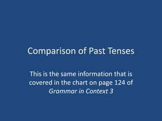 Comparison of Past Tenses

This is the same information that is
covered in the chart on page 124 of
        Grammar in Context 3
 