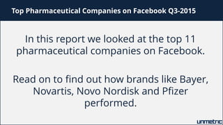Top Pharmaceutical Companies on Facebook Q3-2015
In this report we looked at the top 11
pharmaceutical companies on Facebo...