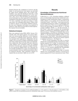 IJSNEM Vol. 26, No. 4, 2016
340  Doering et al.
duration between the completion of exercise and the
intake of each postexercise food option was provided
by single answer multiple choice. On a Likert scale,
triathletes were asked the likelihood which they would
consume each food option reported (never, rarely, some-
times, often, always). The most likely consumed postex-
ercise food option was then analyzed for macronutrient
contribution using dietary analysis software (Foodworks
7.0, Xyris, Australia) and expressed relative to body
mass (g.kg-1) for subsequent data analysis. When a lack
of detail or absence of description inhibited analysis,
the next most frequently used option was analyzed. If
limited or vague detail was provided in all descriptions,
the response was not included.
Statistical Analysis
Data were analyzed using SPSS (SPSS, Version 22.0.
Armonk, NY). Chi-square analysis was used to deter-
mine any between-group differences in the frequency
of responses to multiple-choice questions. Answers
were grouped where appropriate. Independent and one
sample t tests was used to compare carbohydrate, protein
and energy intake between groups and to recommenda-
tions, respectively. Data are mean± SD unless otherwise
stated. Outliers were considered values two standard
deviations from the mean, and were excluded. Normal-
ity was assessed by Shapiro-Wilk’s test. Data that was
not normally distributed was square root transformed to
assume normality; however, transformation had no effect
on statistical outcomes. Thus, parametric statistics on
original data are presented. Alpha was set at 0.05.
Results
Knowledge of Postexercise Nutritional
Recommendations
Collectively (n = 123), Australian triathletes exhibited
poor, or no knowledge of postexercise nutritional recom-
mendation for both carbohydrate (Figure 1) and protein
intakes (Figure 2). As a group, 43.1% and 43.9% of all
respondents stated, “I don’t know” when asked about the
recommended postexercise intake of carbohydrate and
protein, respectively. There was no significant difference
between the percentage of masters (44.4%, n = 36) and
younger triathletes (50.0%, n = 18) that answered, “I
don’t know” when asked to identify the recommended
quantity of postexercise carbohydrate required to opti-
mize recovery (p = .70) (Figure 1). Similarly, there was no
significant difference between the percentage of masters
(50.0%, n = 36) and younger triathletes (38.8%, n = 18)
that answered, “I don’t know” when asked to identify the
recommended quantity of postexercise protein required
to optimize recovery (p = .44; Figure 2).
25.2% of total respondents were able to correctly
identify the recommended quantity of postexercise carbo-
hydrate required (1.0–1.2 g.kg-1) in a postexercise meal.
There was no significant difference in the frequency in
which masters (30.5%, n = 36) and younger triathletes
(16.7%, n = 18) correctly identified the recommended
quantity of postexercise carbohydrate (p = .27).
20.3% of total respondents were able to correctly
identify the recommended quantity of postexercise
protein required (20–25 g) in a postexercise meal. There
Figure 1 — Frequency of response (%) by combined triathletes (n = 123), masters (n = 36) and younger (n = 18) triathletes, when
asked to identify the recommended postexercise carbohydrate intake (g.kg-1) for recovery from endurance exercise.
DownloadedbyNorthernIllinoisUniversityon09/17/16,Volume26,ArticleNumber4
 