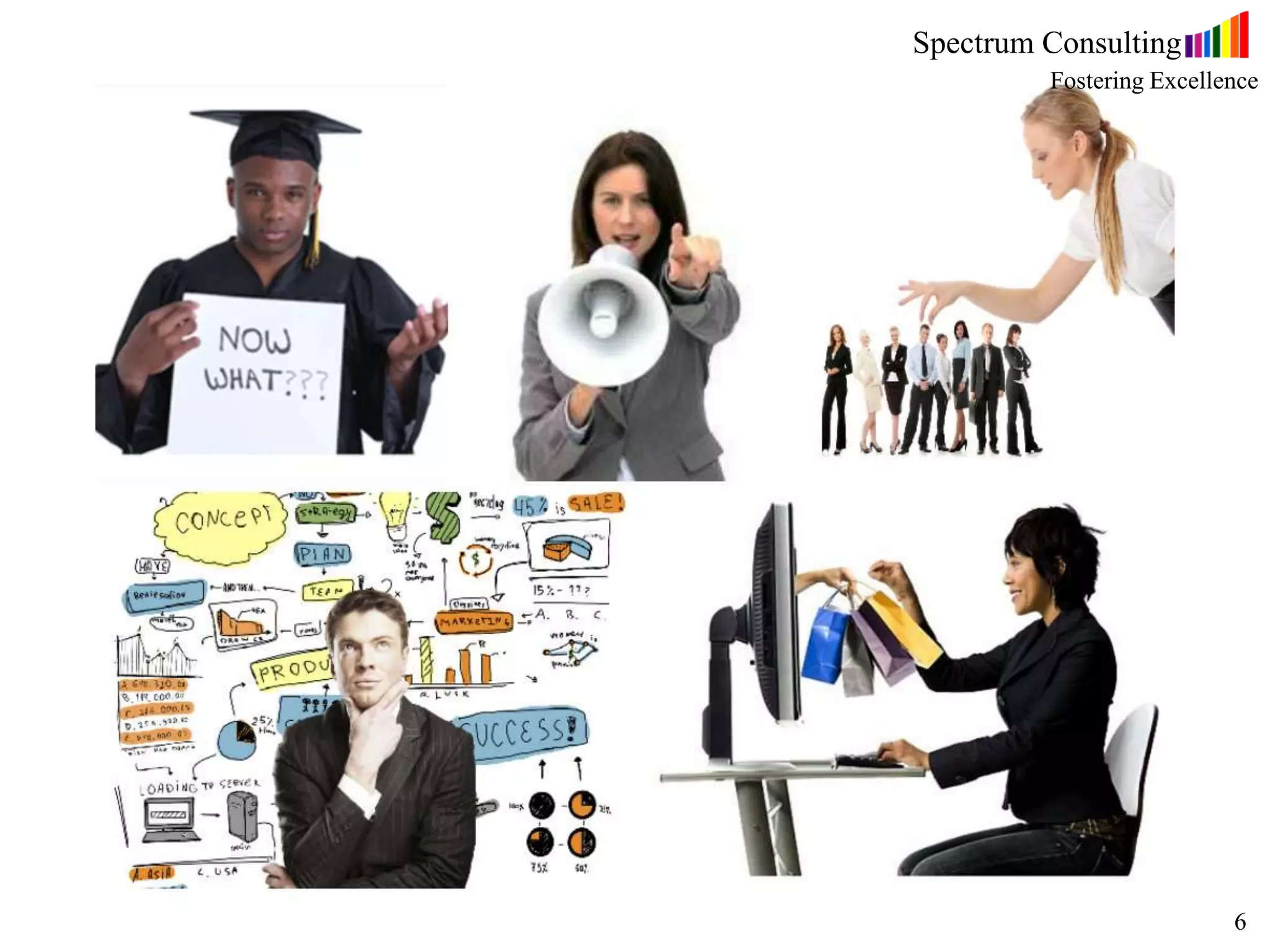 6
Spectrum Consulting
Fostering Excellence
 