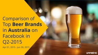 Comparison of
Top Beer Brands
in Australia on
Facebook in
Q2-2015
Apr 01, 2015 - Jun 30, 2015
 