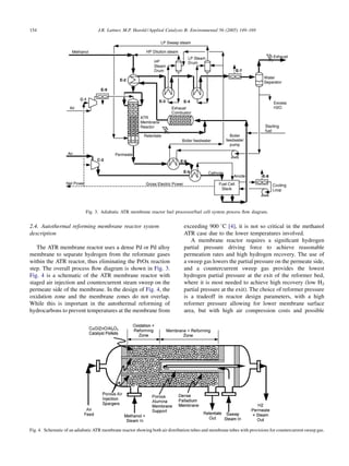Injection Countercurrent comparison of reformer.pdf