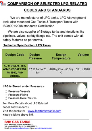 COMPARISON OF SELECTED LPG RELATED 
CODES AND STANDARDS 
We are manufacturer of LPG tanks, LPG Above ground 
tank, also mounded Gas Tanks & Transport Tanks with 
ISO9001:2008 standards Certification. 
We are also supplier of Storage tanks and functions like 
pipelines, valves, safety fittings etc. The unit comes with all 
safety features as per norms. 
Technical Specification: LPG Tanks 
Design Code Design 
Pressure 
Design 
Temperature 
Volume 
AD MERKBALTTER, 
ASME, CODAP 2000, 
PD 5500, AND 
OTHERS. 
17.16 Bar to 23 
Bar 
-40 Deg C to + 65 Deg 
C 
5KL to 100KL 
LPG is Stored under Pressure:- 
 Pressure Vessels 
 Pressure Piping 
 Pressure Relief Valves 
For More Details about LPG Related 
codes and standards: 
Visit this website: www.lpgstoragetanks.com 
Kindly click to above link. 
__________________________________________________ 
BNH GAS TANKS 
B-23, Mayanagri, Dapodi, Pune- 411012. 
Tel: 020-30686720 / 21/ 22 Fax: 020-30686723 
Email : bnhgastanks@gmail.com / Web : www.bnhgastanks.com 
