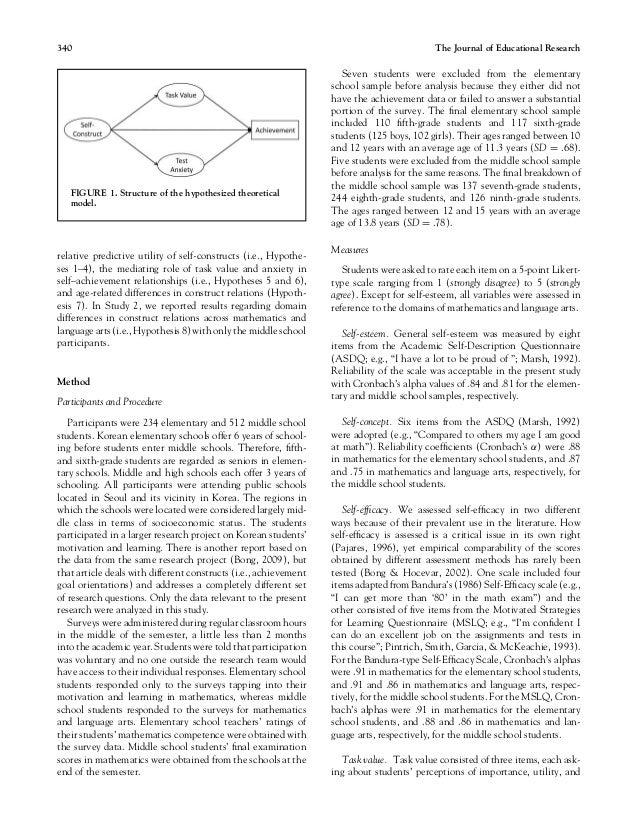 sport experience essay plane