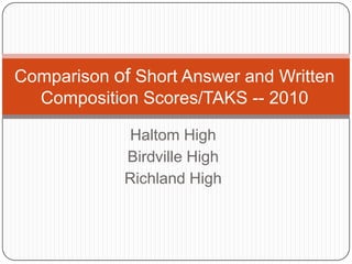 Haltom High Birdville High Richland High Comparison of Short Answer and Written Composition Scores/TAKS -- 2010 