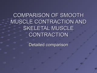 COMPARISON OF SMOOTHCOMPARISON OF SMOOTH
MUSCLE CONTRACTION ANDMUSCLE CONTRACTION AND
SKELETAL MUSCLESKELETAL MUSCLE
CONTRACTIONCONTRACTION
Detailed comparisonDetailed comparison
 