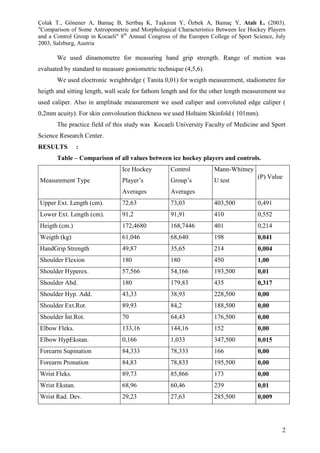 Comparions of Some Antropometric and Morphological Characteristics ...