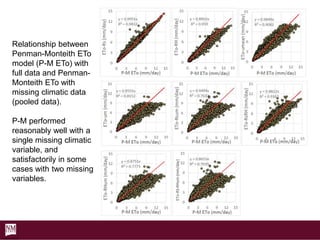 Comparison of some reference evapotranspiration equations | PPTX