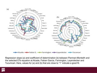 Comparison of some reference evapotranspiration equations | PPTX