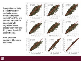 Comparison of some reference evapotranspiration equations | PPTX
