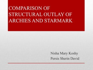 COMPARISON OF
STRUCTURAL OUTLAY OF
ARCHIES AND STARMARK
Nisha Mary Koshy
Persis Sherin David
 