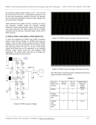 Comparison of symmetrical and asymmetrical cascaded current source ...