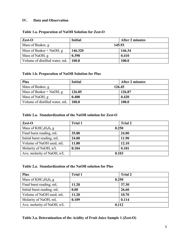 Comparison of the acidity of fruit juices PDF