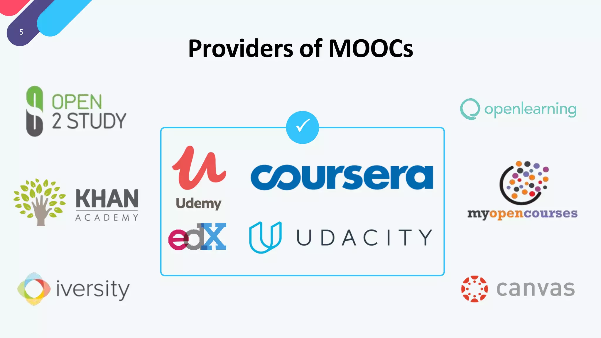 5
Providers of MOOCs

 