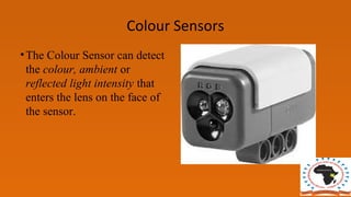 Comparison of the parts of the robot and human | PPT