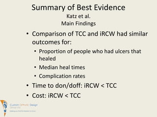 Summary of Best EvidenceKatz et al.Main FindingsComparison of TCC and iRCW had similar outcomes for:Proportion of people who had ulcers that healed