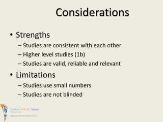 Complication ratesTime to don/doff: iRCW< TCCCost: iRCW< TCC