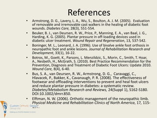 ConsiderationsStrengthsStudies are consistent with each otherHigher level studies (1b)Studies are valid, reliable and relevantLimitationsStudies use small numbersStudies are not blinded