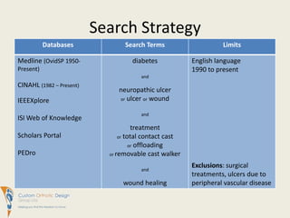 Search Strategy