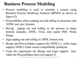 Comparison of the workflow management systems bizagi, process maker ...