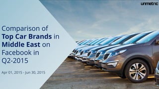 Comparison of
Top Car Brands in
Middle East on
Facebook in
Q2-2015
Apr 01, 2015 - Jun 30, 2015
 