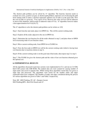Comparison of various heuristic | PDF