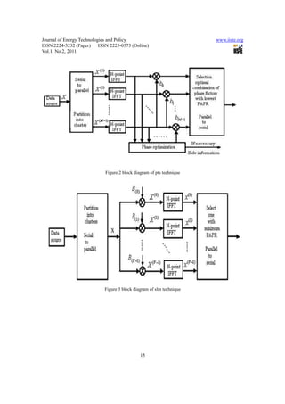 Comparison of various peak to average power reduction techniques | PDF