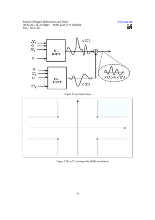 Comparison of various peak to average power reduction techniques | PDF